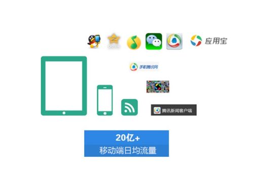 河南省新鄉(xiāng)市廣點(diǎn)通開戶及信息系統(tǒng)集成服務(wù)詳解