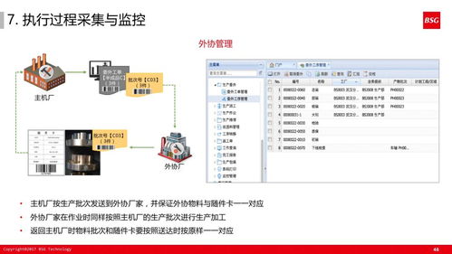 《60張超干貨PPT精粹 如何構(gòu)建精益體系下的智能工廠信息系統(tǒng)集成服務(wù)》